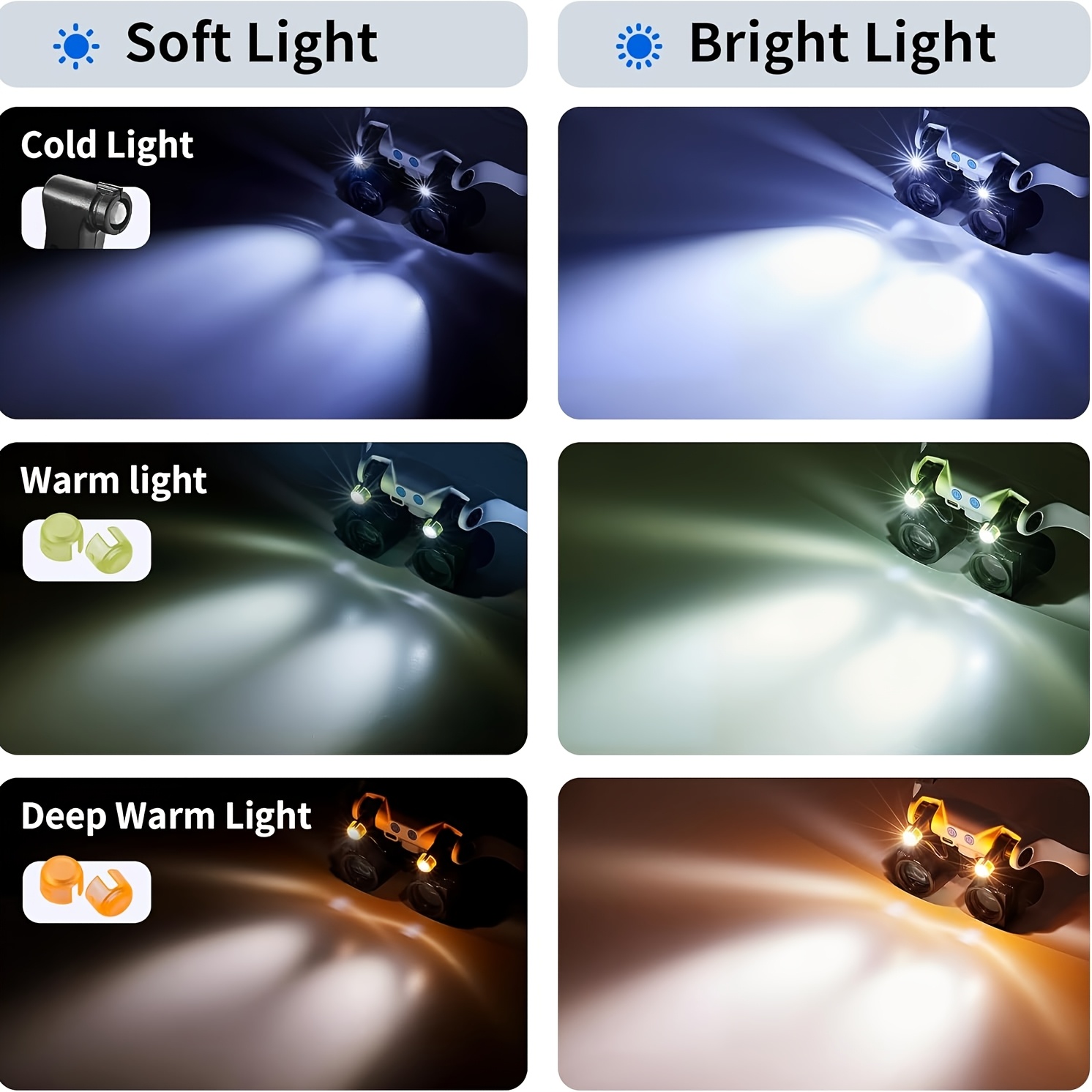 Gafas de aumento LED para la c - Electronics Repair Glasses reseña y precio